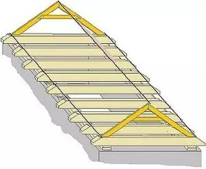 Hoe een tweeklepje dak te maken: stap voor stap instructie in foto en video