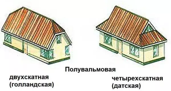 Ahoana ny fomba hahatonga tafo 4 miparitaka: fitaovana, nodes