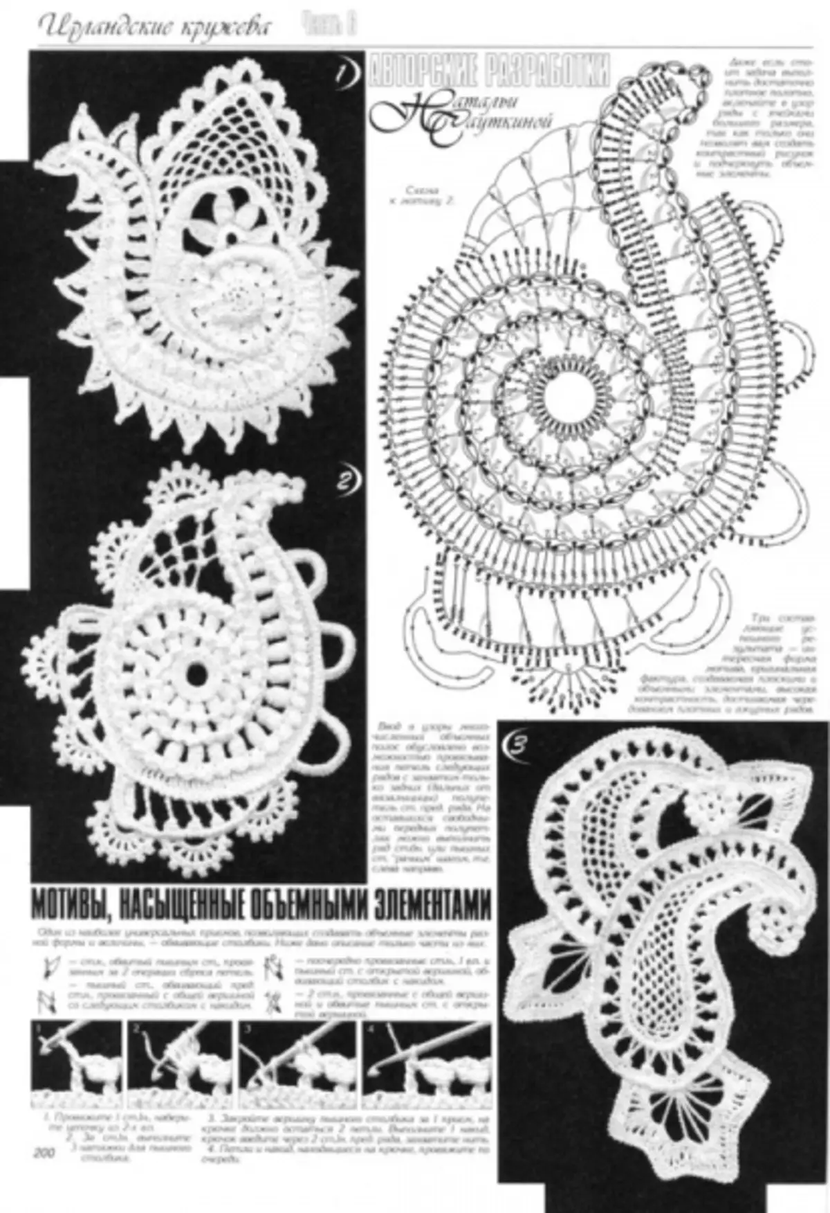 Жайкы кардигандар Crochet: Сыпаттама жана сүрөттөр менен схемалар