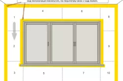 ローラーを持つ壁の絵画：道具、作業指図、推奨事項