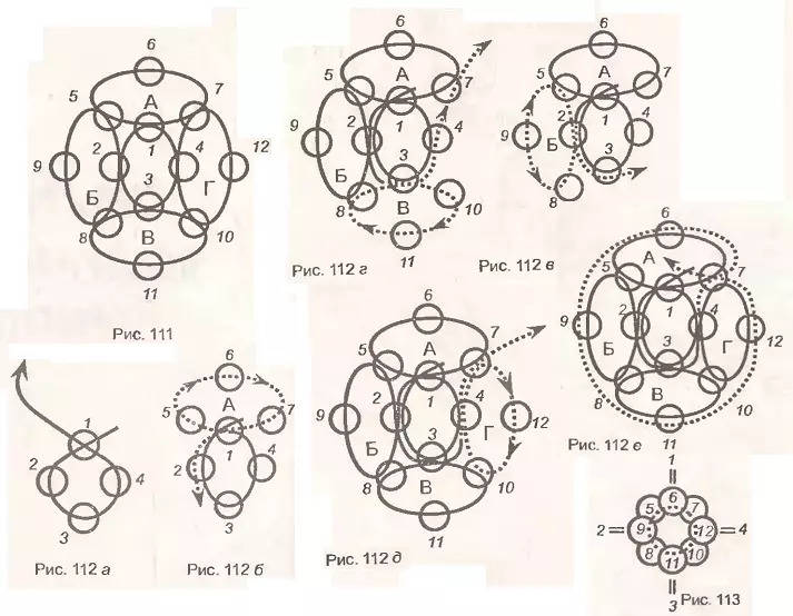 როგორ გააფართოვოს Bead Ball: სქემა და ნაბიჯ ნაბიჯ ინსტრუქციები ვიდეო