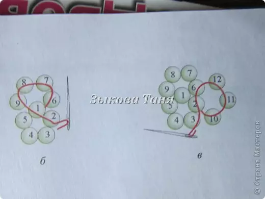 How to Split Bead Ball: Scheme and Step-by-step instructions with video