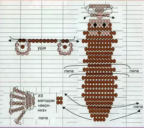 Faʻafefea mai le Beads e faʻatatau i Monkey ma polokalame, ata ma vitio