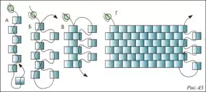 Cómo hacer un llavero de bead con sus propias manos: esquemas para principiantes