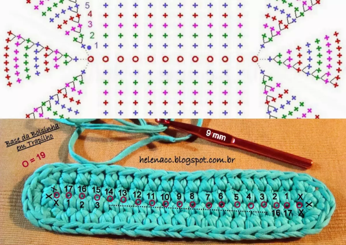 Letnie torby z rękami Crochet: schematy z opisem i zdjęciem