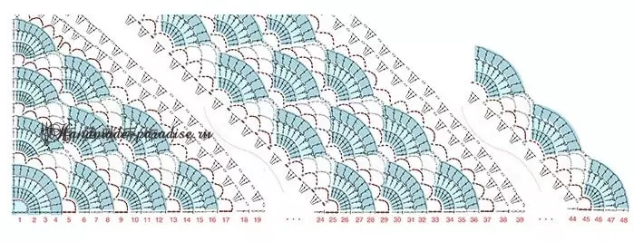 Triangular shawl crochet. Scheme