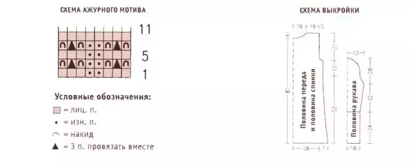 Vasaras tunikas tamborēšana pludmalei grūtniecēm ar diagrammām un fotogrāfijām