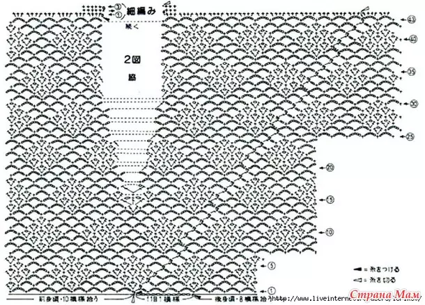 Letní tunika háčkování pro pláž pro těhotné ženy s diagramy a fotky