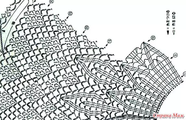 Someraj tunikoj Crochet por la plaĝo por gravedaj virinoj kun diagramoj kaj fotoj