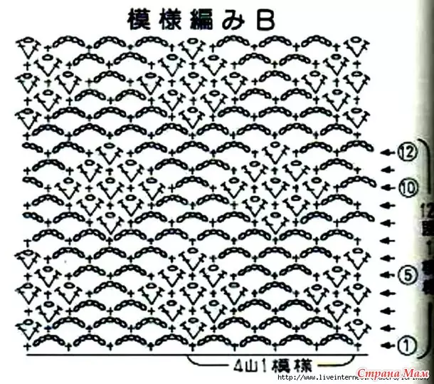 Summer Tunics Clichet fir d'Plage fir schwanger Fraen mat Diagrammer a Fotoen