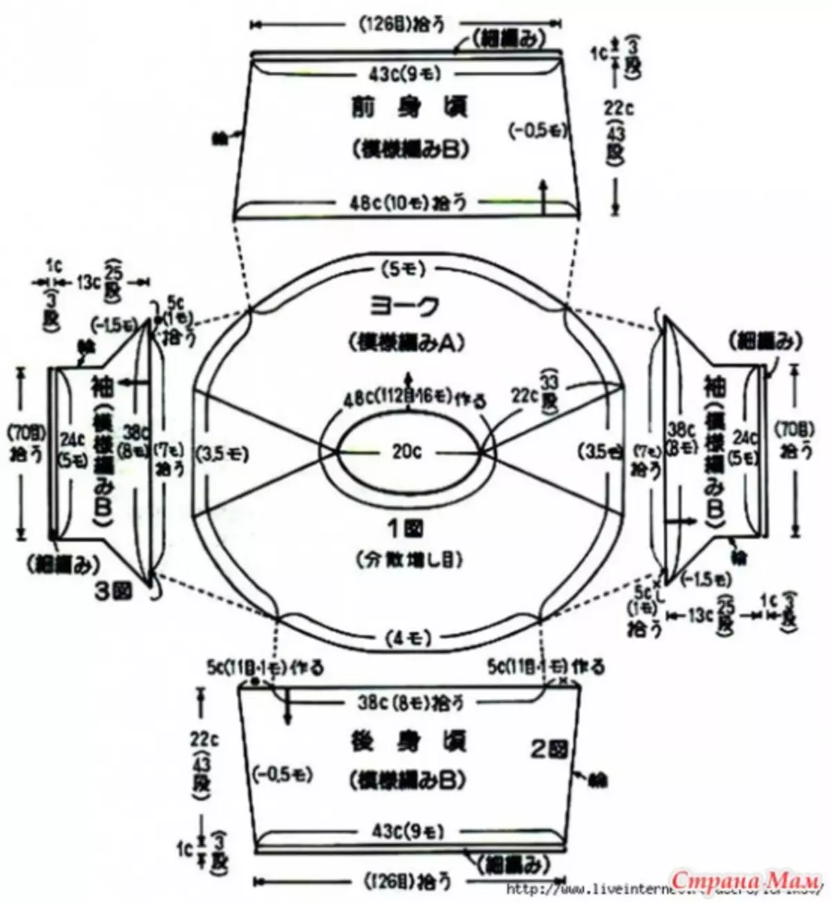 Summer Tunics Clichet fir d'Plage fir schwanger Fraen mat Diagrammer a Fotoen