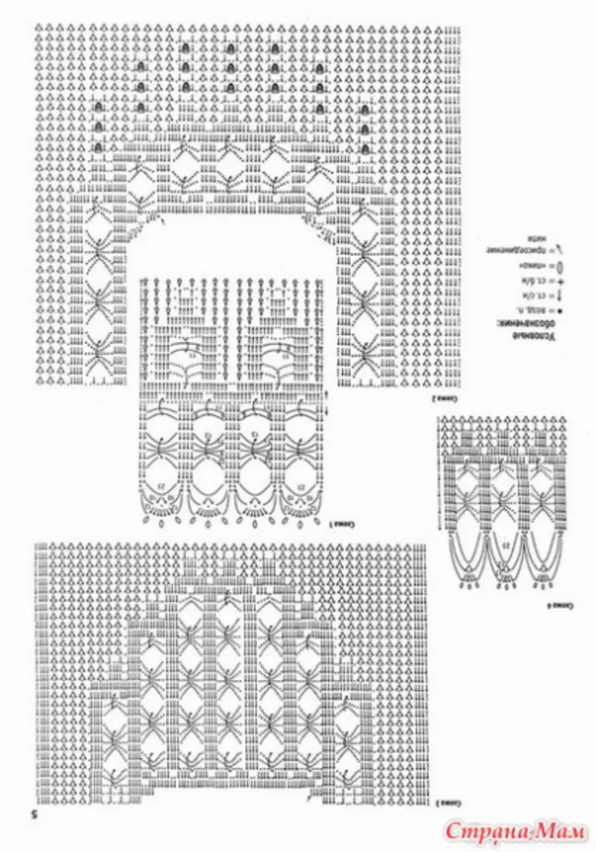 Letní tunika háčkování pro pláž pro těhotné ženy s diagramy a fotky