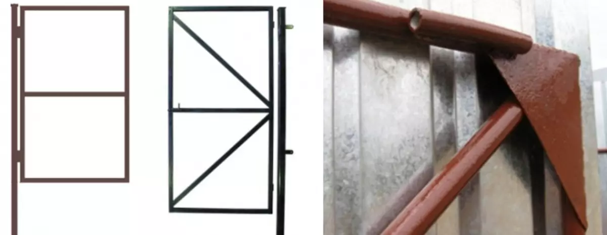 Kako narediti Rollback Gate iz profesionalnih talnih oblog - proizvodna tehnologija, montaža in montaža