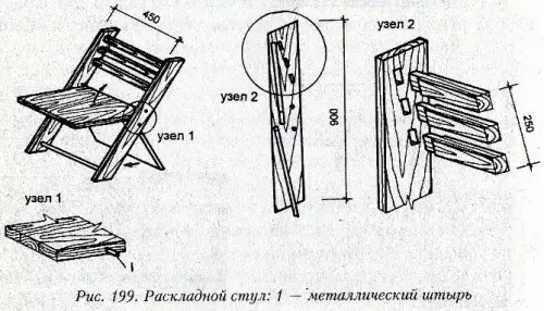 Foldable কাঠের চেয়ার ডিও-এটা-নিজেকে: উপকরণ, নির্মাণ প্রযুক্তি