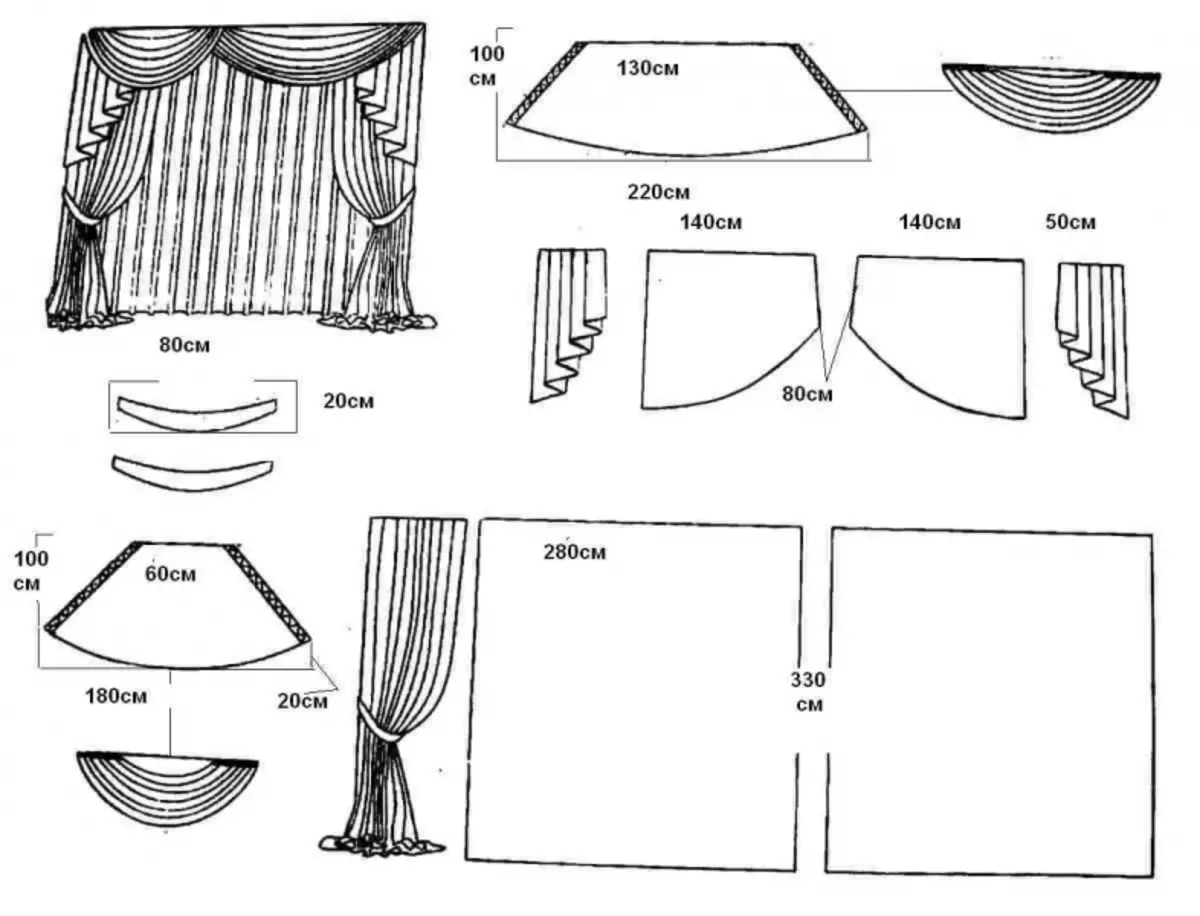 Colchas e cortinas para o quarto fazem você mesmo: a escolha de materiais, alfaiataria