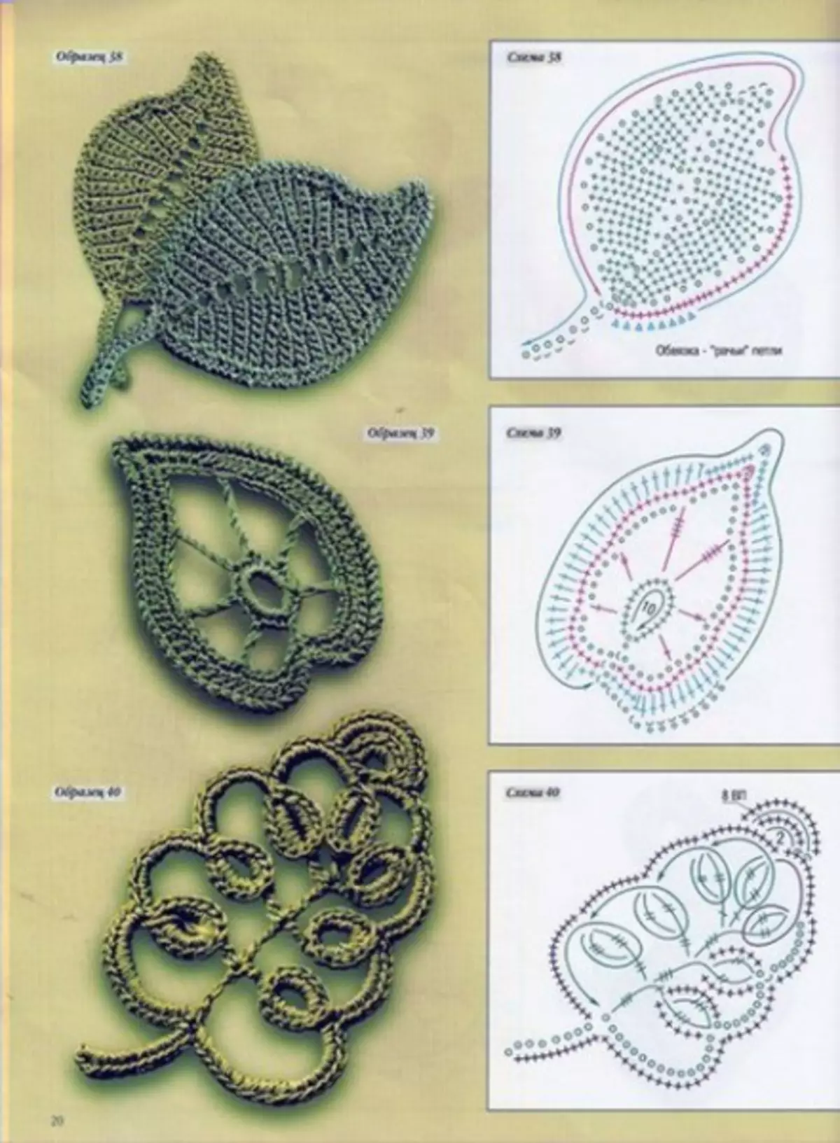 Crochet տերեւ `սխեմայով. Վարպետության դաս` նկարագրության եւ տեսանյութի հետ