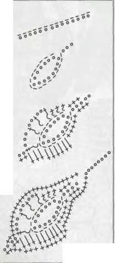 योजनेसह क्रोकेट लीफ: वर्णन आणि व्हिडिओसह मास्टर क्लास