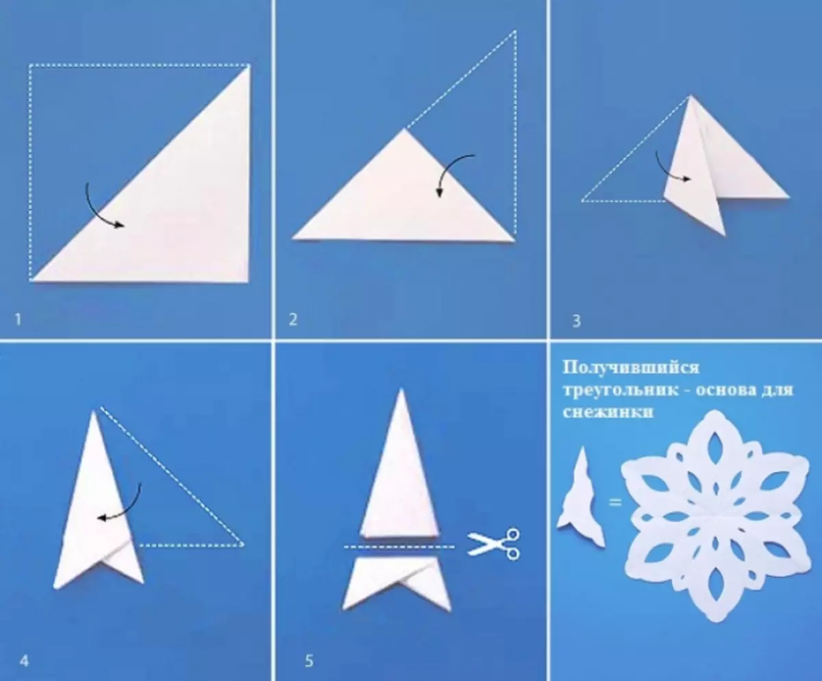 Как вырезать снежинку из бумаги