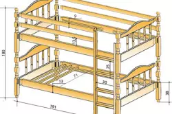 Letto a castello in legno fai da te: fare