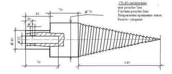 Come fare il taglio del legno