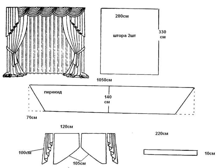 Como cortar as cortinas con lambrequins: patróns de cálculo e pezas de corte