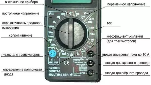 Jak przeprowadzić pomiary według testera elektronicznego (multimetr)