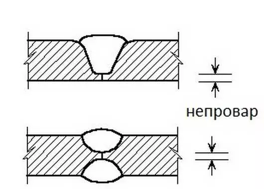 How to cook the seams: vertical, horizontal, ceiling