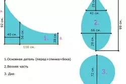 O'z qo'llari bilan bolalar mebellari: xususiyatlar (rasm)