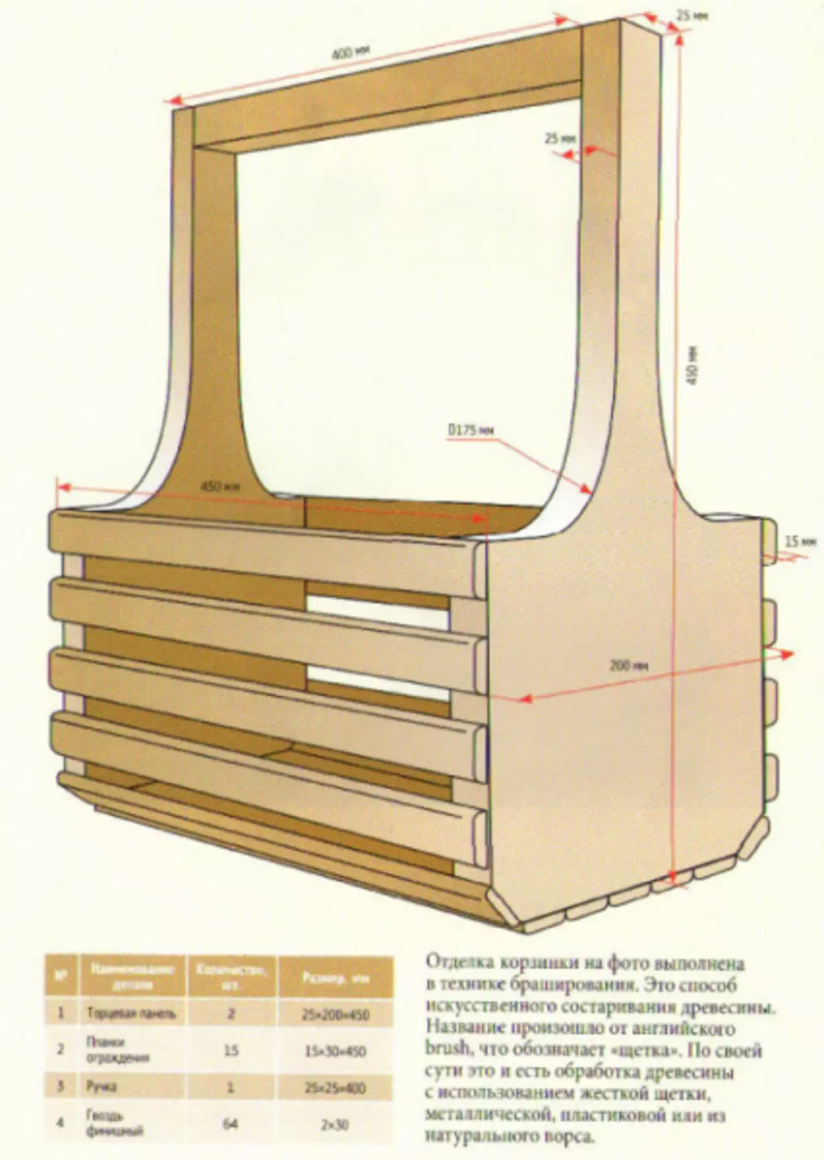 Деревянный ящик для инструментов чертеж