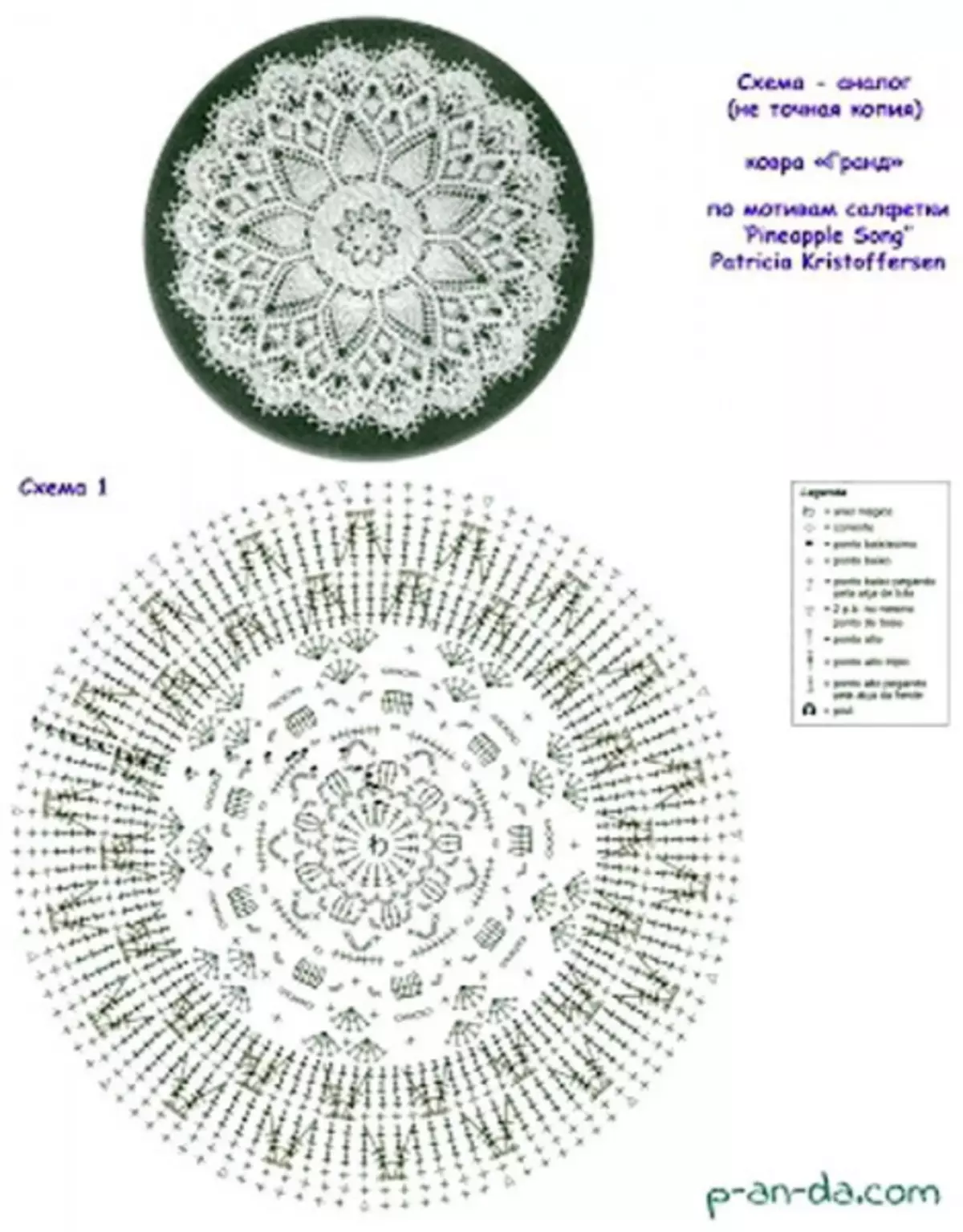 Master Class na Mandala Crochet: schematy z opisem i wideo