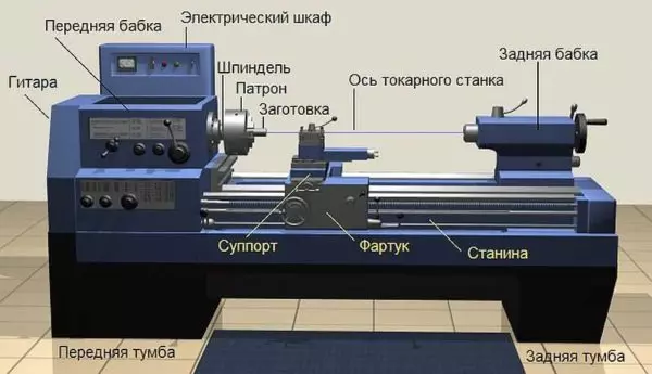 Hogyan válasszunk egy lekvenciát a fémhez a garázsban