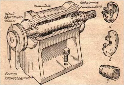 Ahoana ny fomba hisafidianana an'i Lathe ho an'ny metaly ao anaty garazy