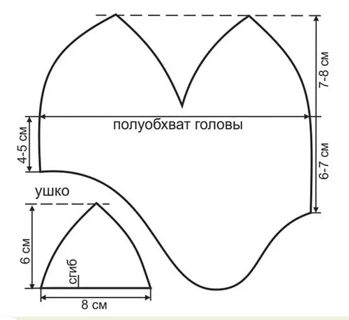 Master Class na szydełku hakowym z diagramami i wideo