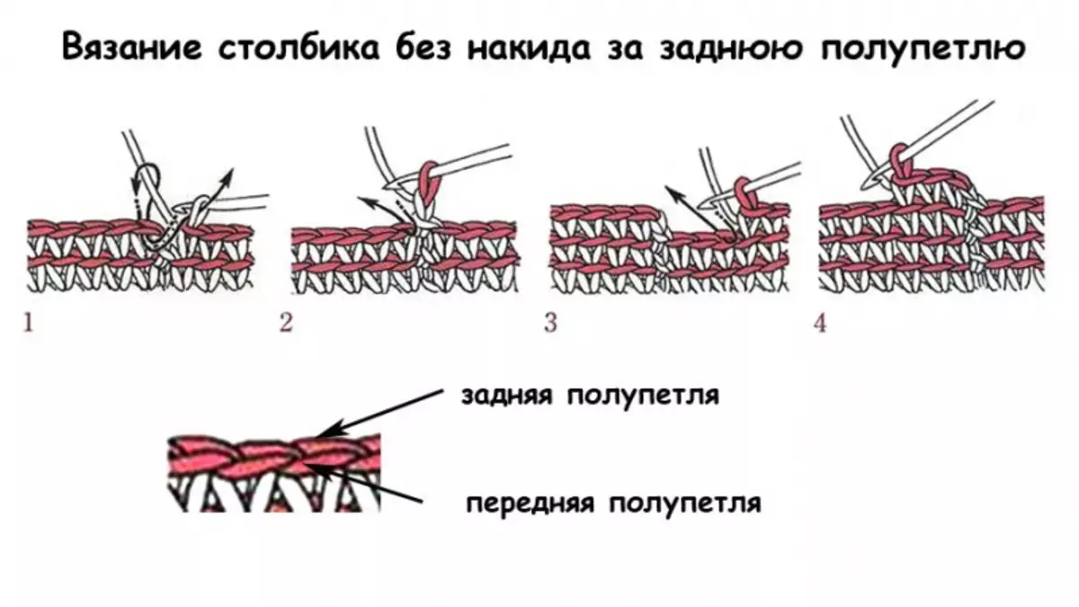 Как делать столбик без накида. Вязание крючком за заднюю петлю столбиками без накида. Соединительный столбик с накидом за заднюю полупетлю. Соединительный столбик за заднюю полупетлю.