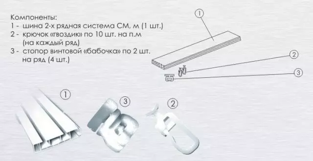 כיצד לתקן את lambrequen על כרכובים עם הידיים שלך