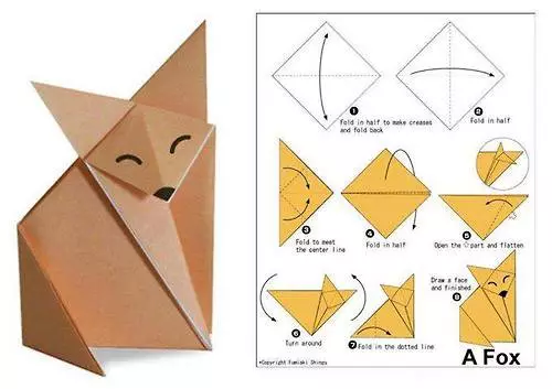 Papel nga dulaan gamit ang iyang kaugalingon nga mga kamot sa kamot sa Origami