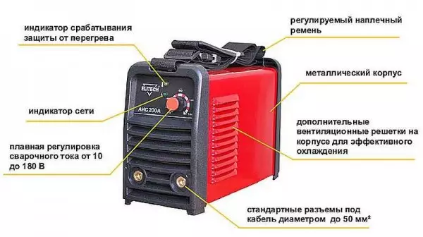 Инвертор дәнекерлеуді қалай дайындауға болады: Жаңадан кеңестер