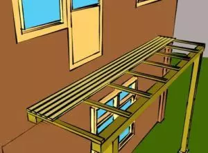Bygga en balkong i landet med egna händer