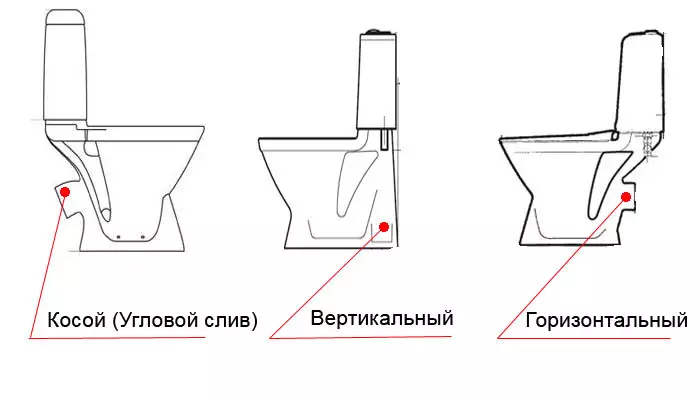 Nimbulaké bau leverisasi ing jamban