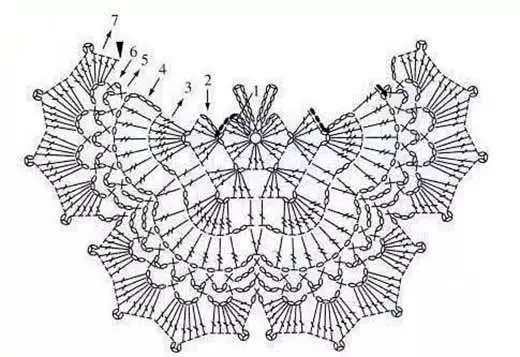 Crochet Butterfly mezgimo schemos