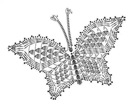 Crochet Butterfly na-ejikọ atụmatụ