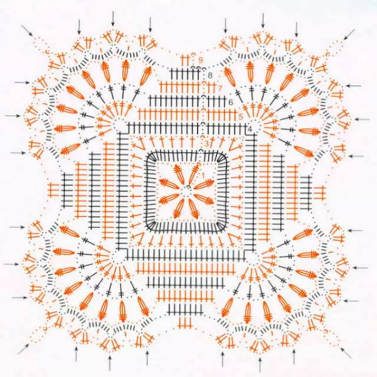 Вязаный мотив. Квадратная салфетка крючком схема. Вязаные салфетки крючком квадратные. Квадратные мотивы крючком со схемами. Мотив крючком квадрат.