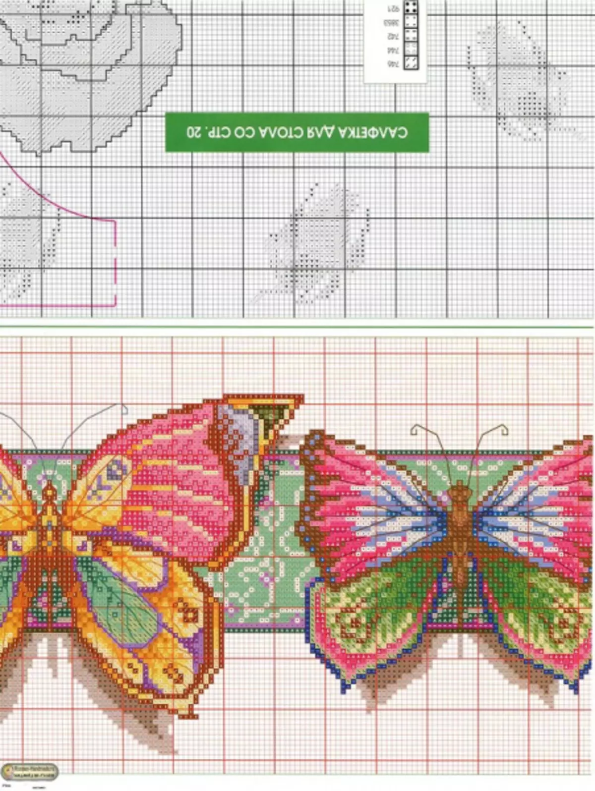 फुलपाखरे - क्रॉस कपाटी योजना
