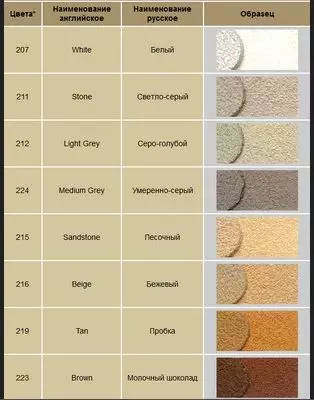 sealant laminate: អ្វីដែលល្អប្រសើរជាងមុនហើយត្រូវការខកខានសន្លាក់