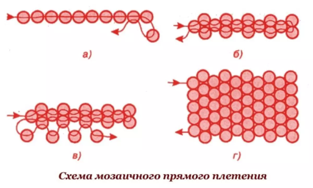 Mosaiikkudumine Beads algajatele: videoklassi video