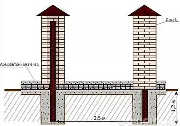 Aia professionaalne leht seda ise: samm-sammult fotoaruanne