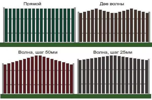 Metal Stakeice plot (Evrostechnik) Udělej to sami