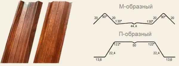 Metal Stakenice Fence (Evrostechnik) faz você mesmo