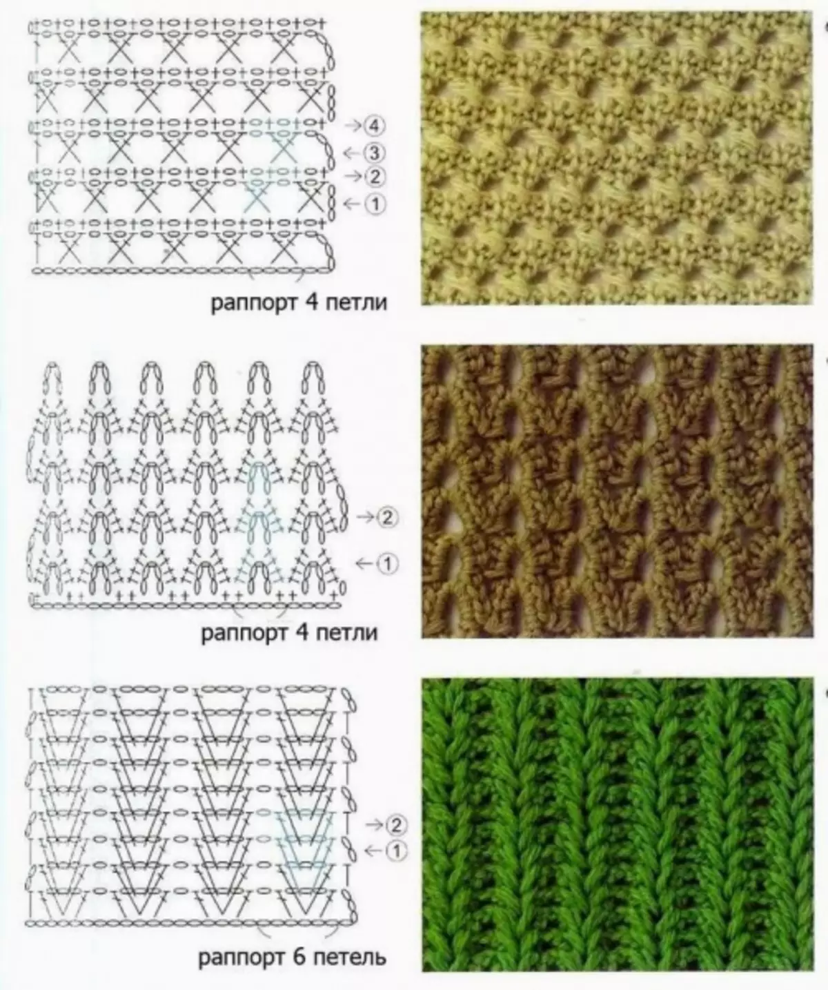 Tehnika pletenja NUTRING ZA ZAČETKE: Glavni razred s shemami