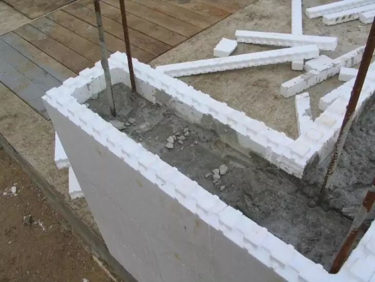 Comment construisez-vous une maison de mousse?